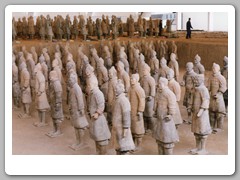 Terracotta soldiers still in place under protective roof